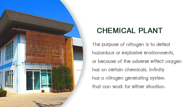 CHEMICAL PLANT
