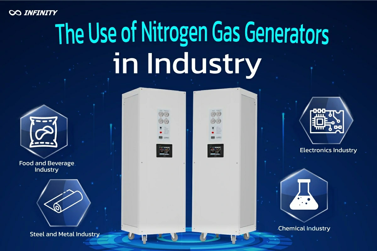 The Use of Nitrogen Gas Generators in Industry