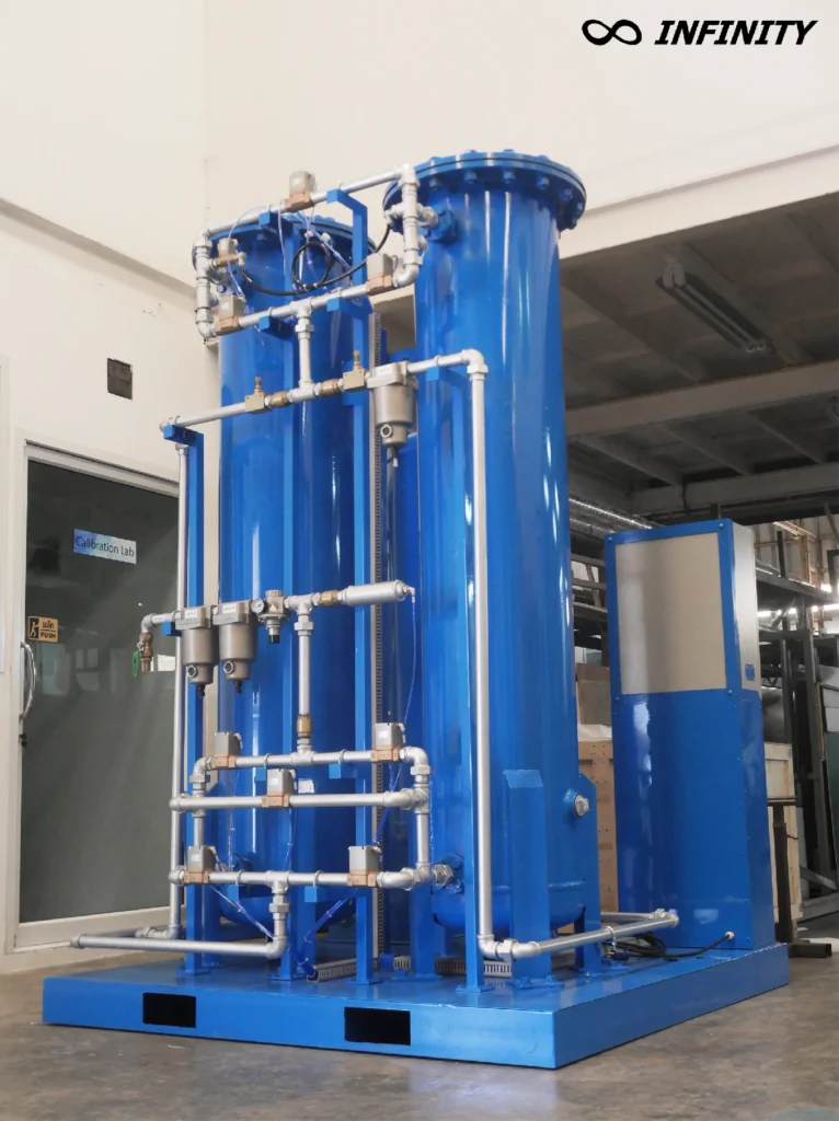 เครื่องผลิตไนโตรเจน