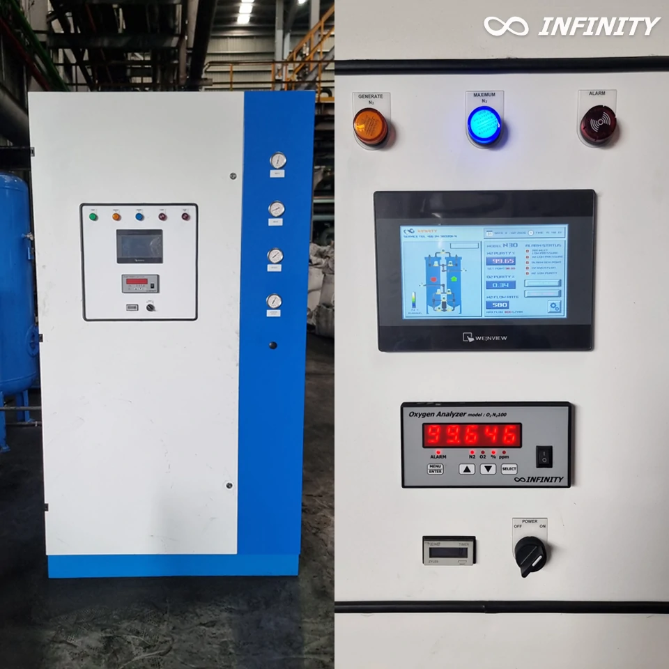 เครื่องผลิตไนโตรเจน สำหรับโรงงาน